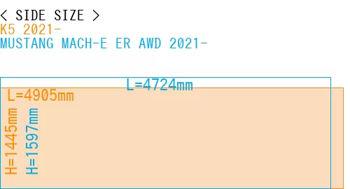 #K5 2021- + MUSTANG MACH-E ER AWD 2021-